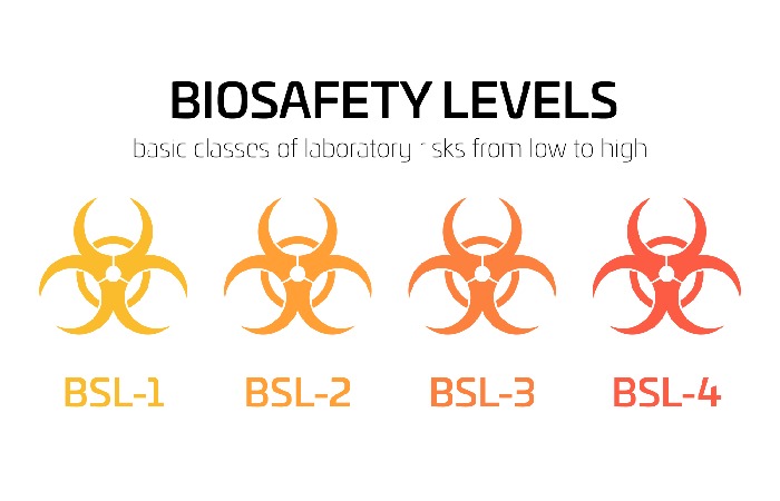 Bio Safety