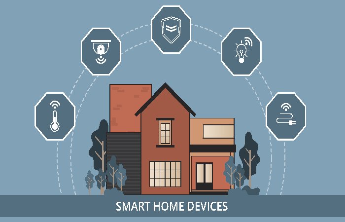 Smart home cyber security