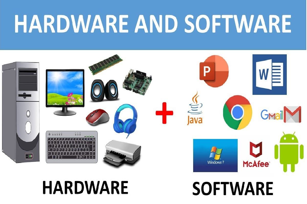 hardware and software