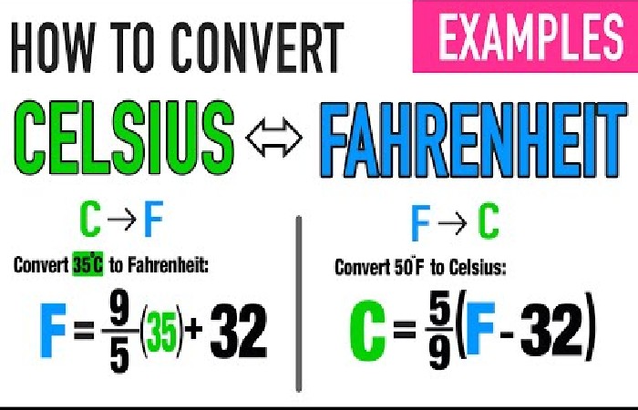 what is 36.7 celsius in fahrenheit