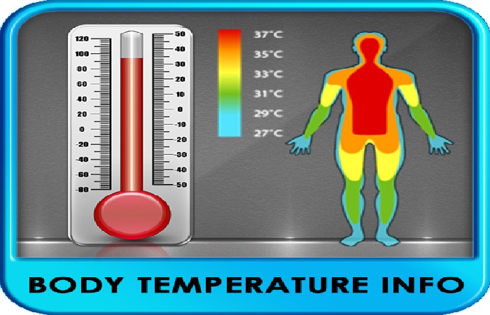 36.8 c to f