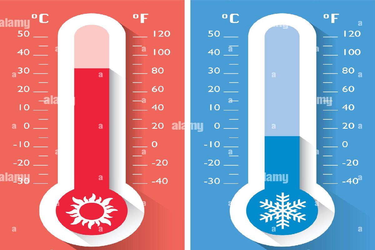 36.8 c to f