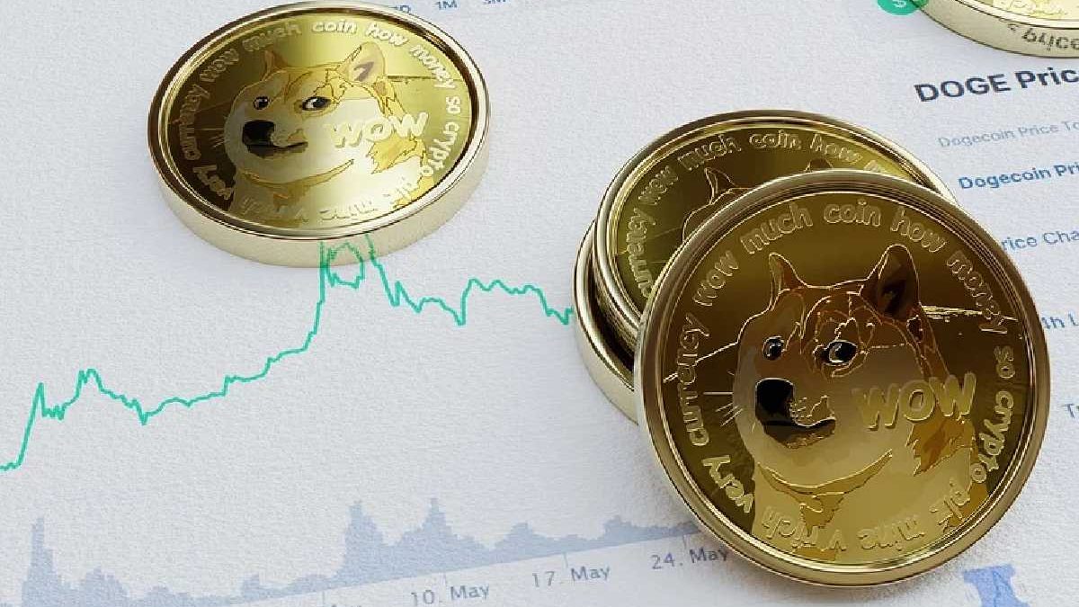 Dogecoin – What Is It and How Can You Invest in It?