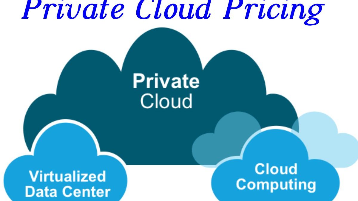 What Are The Factors That Go Into Private Cloud Pricing