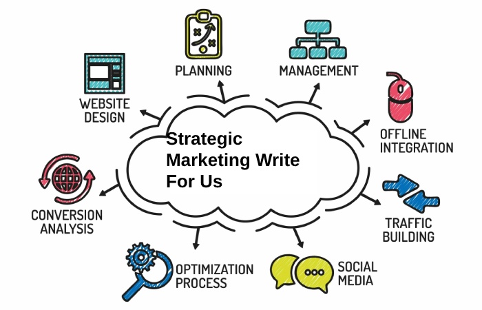 strategic marketing write for us