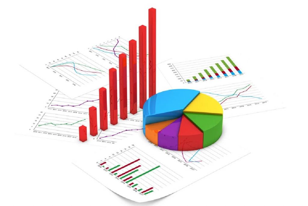 D&I Success Metrics