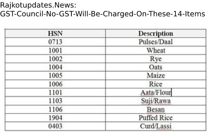 Rajkotupdates.News:GST-Council-No-GST-Will-Be-Charged-On-These-14-Items Info