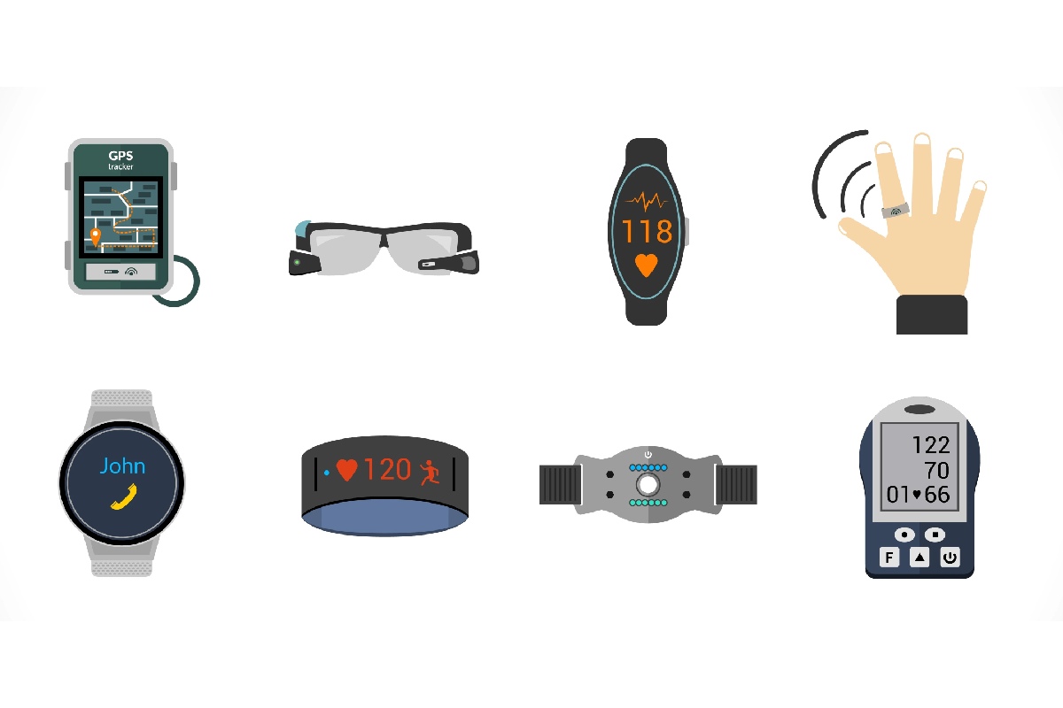 Wearable Devices Write For Us