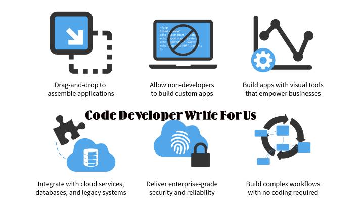  Code Developer Write For Us