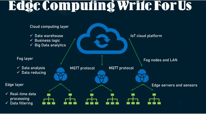 Edge Computing Write For Us