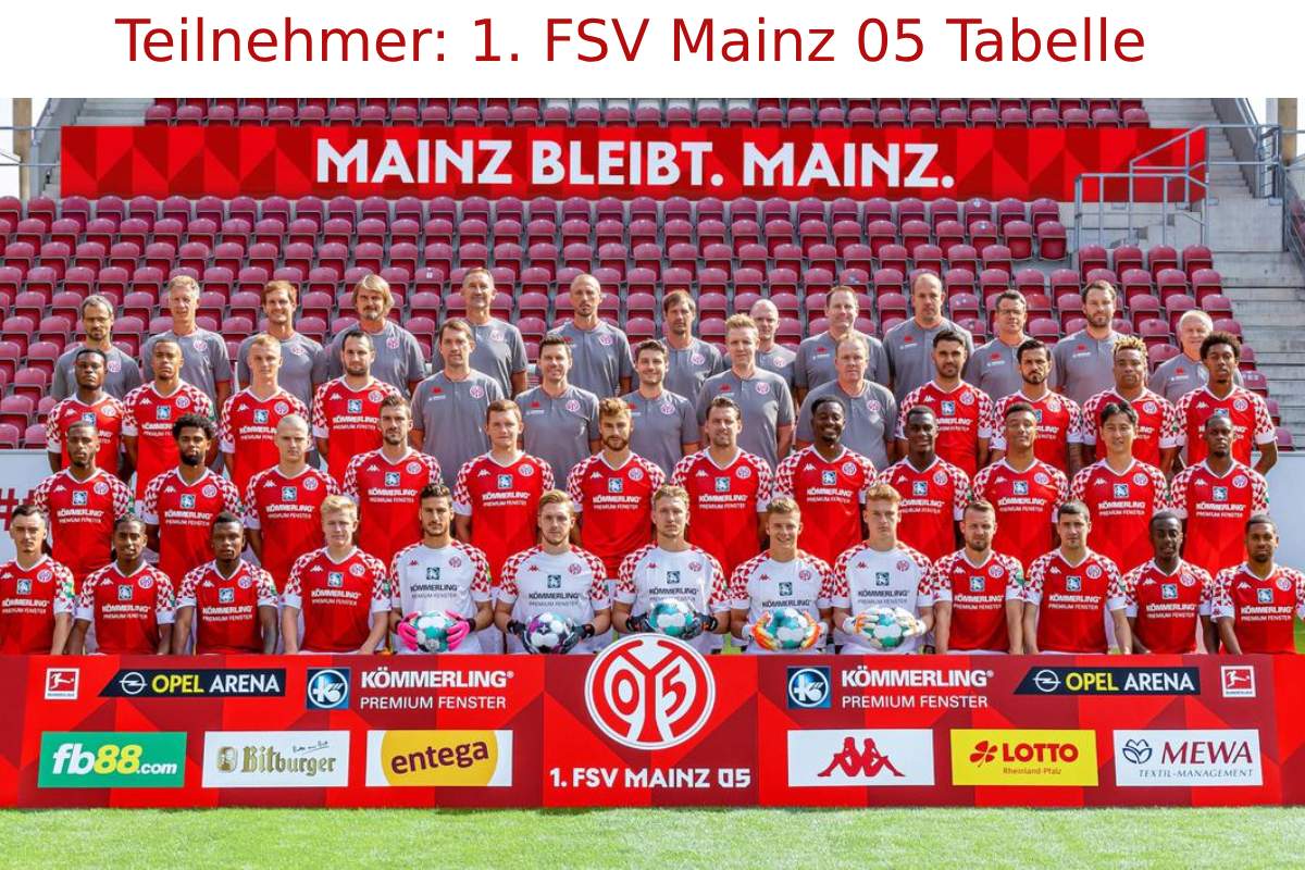 teilnehmer 1. fsv mainz 05 tabelle