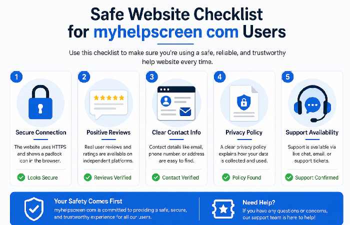 safe website checklist for myhelpscreen com users