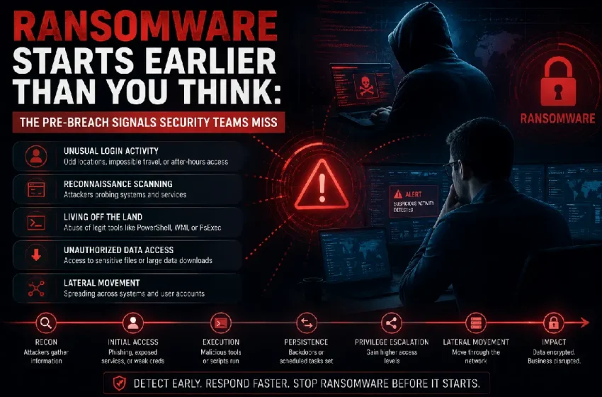 ransomware
